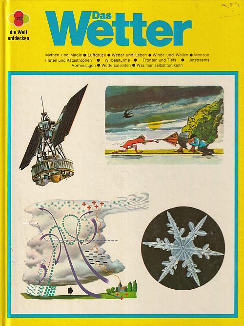 Das Wetter