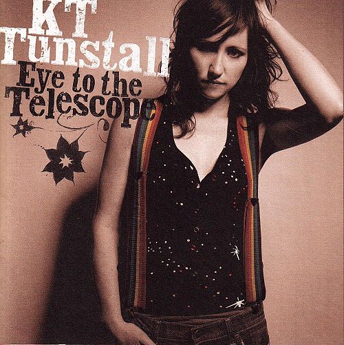 Eye To The Telescope [CD]