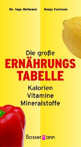 Die grosse Ernährungstabelle