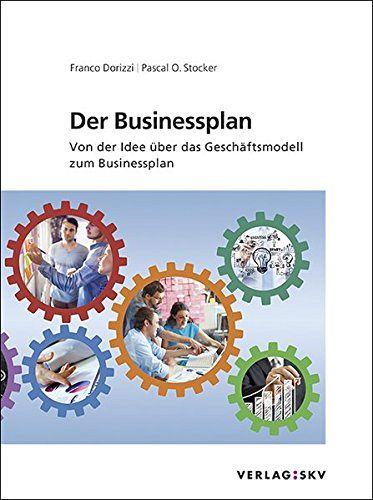 Der Businessplan