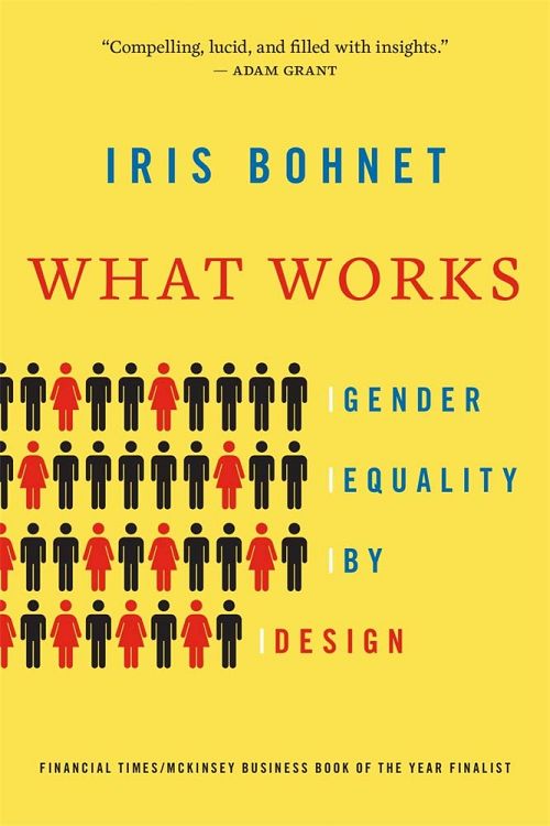 What Works - Gender Equality by Design