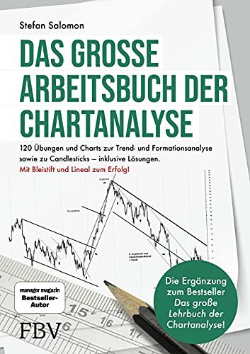 Das grosse Arbeitsbuch der Chartanalyse
