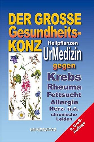 Der grosse Gesundheits-Konz