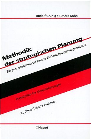 Methodik der strategischen Planung 