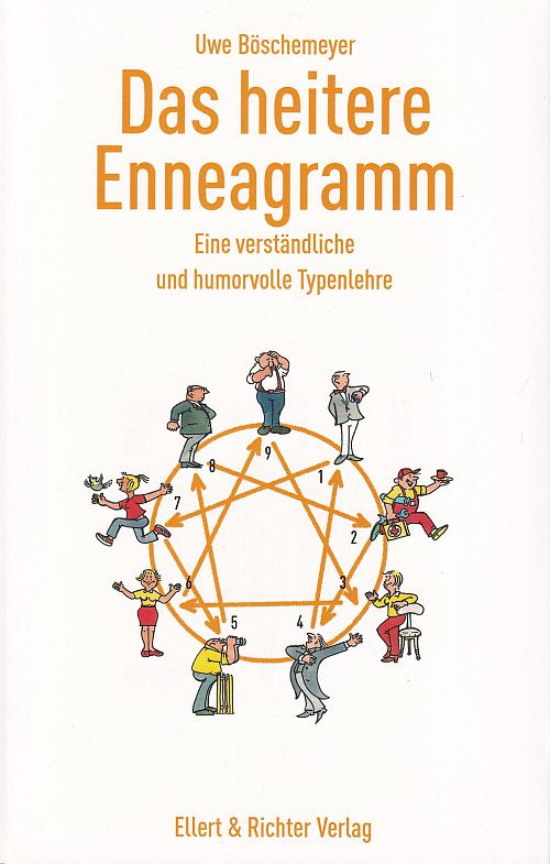 Das heitere Enneagramm