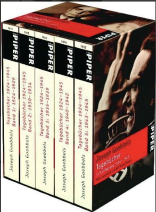 Tagebücher 1924-1945