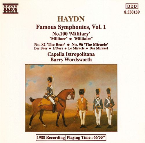Famous Symphonies [CD]
