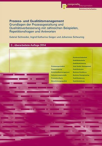 Prozess- und Qualitätsmanagement
