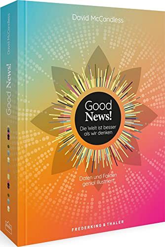 Infografik Buch – Good News! 