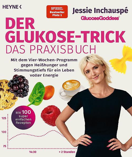 Der Glukose-Trick