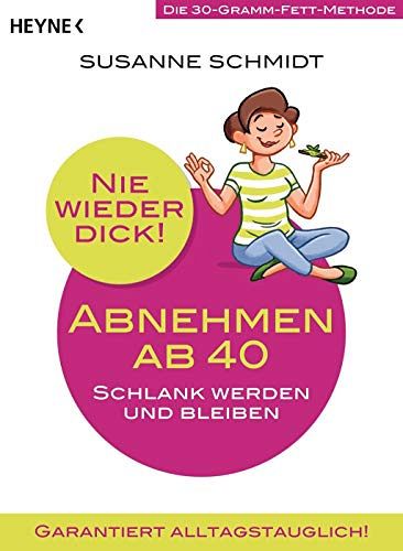 Nie wieder dick! - Abnehmen ab 40 