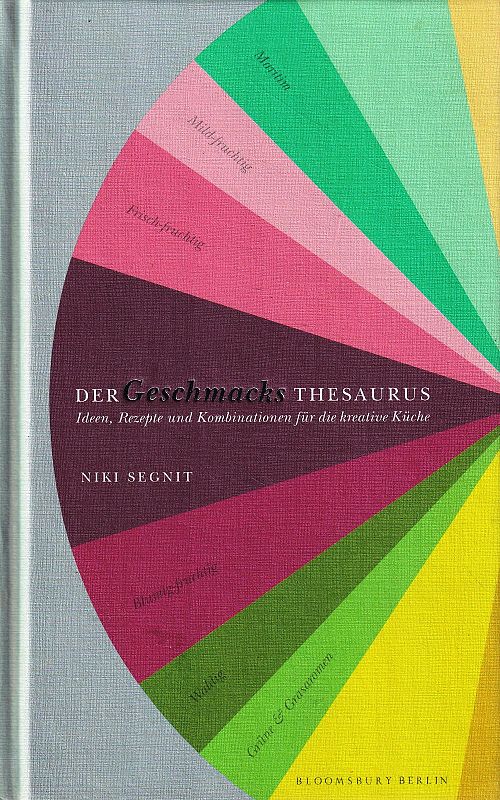 Der Geschmacksthesaurus
