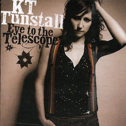 Eye to the Telescope [CD]