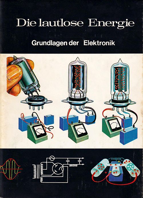 Die Welt der Physik - die Lautlose Energie
