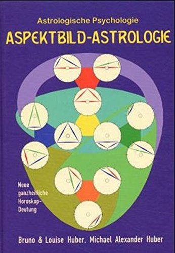 Aspektbild-Astrologie