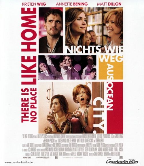 There is no place like home [Blu-ray]