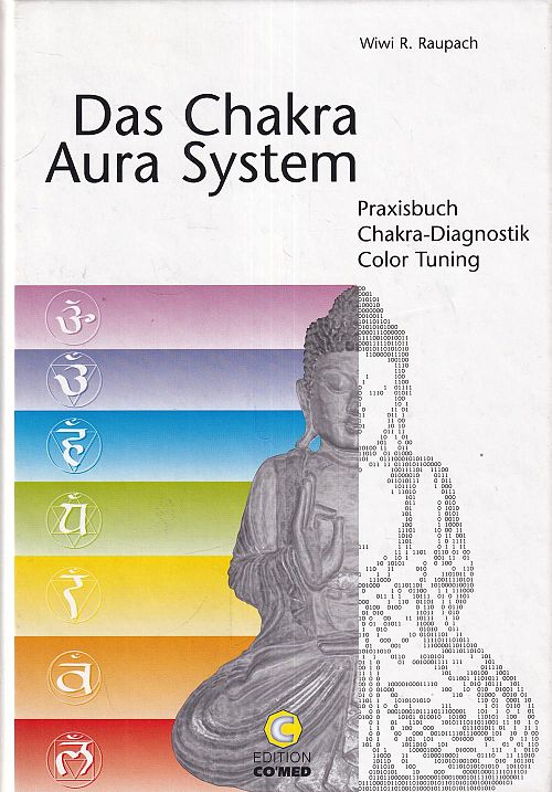 Das Chakra Aura System