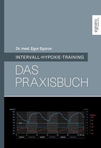 Intervall-Hypoxie-Training 