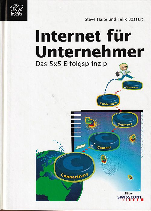 Internet für Unternehmer