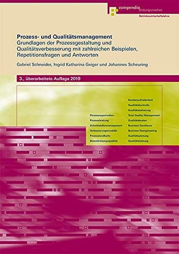 Prozess- und Qualitätsmanagement