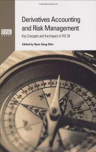 Derivatives Accounting and Risk Management