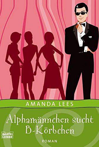 Alphamännchen sucht B-Körbchen 