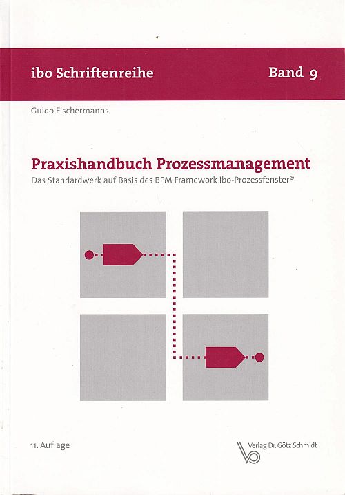 Praxishandbuch Prozessmanagement