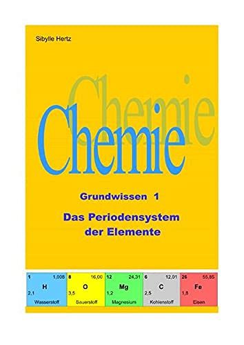 Das Periodensystem der Elemente - Chemie Grundwissen 1