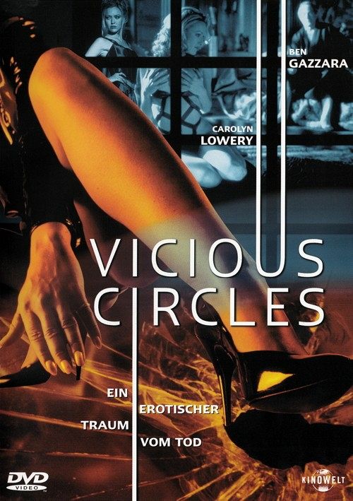 Vicious Circles [DVD]