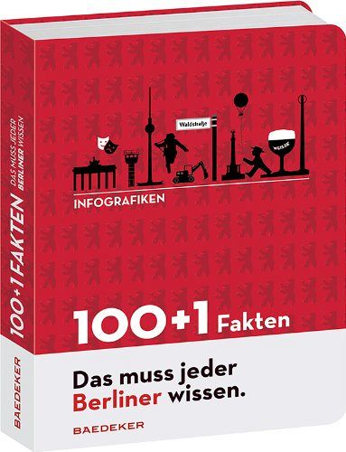 100 + 1 Fakten