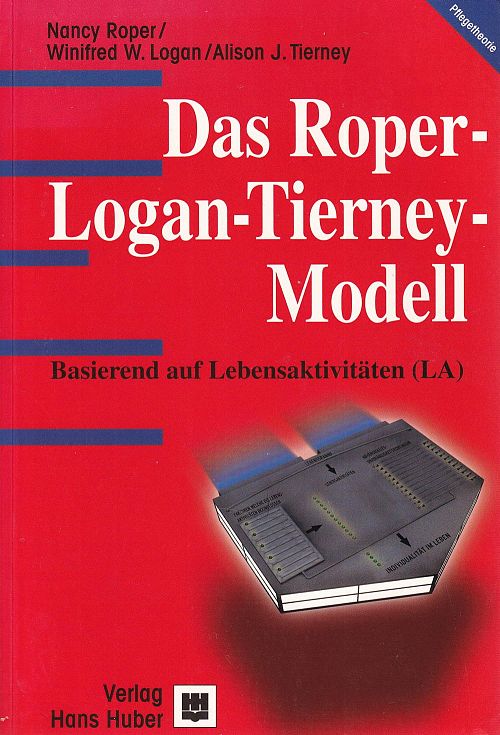 Das Roper-Logan-Tierney-Modell
