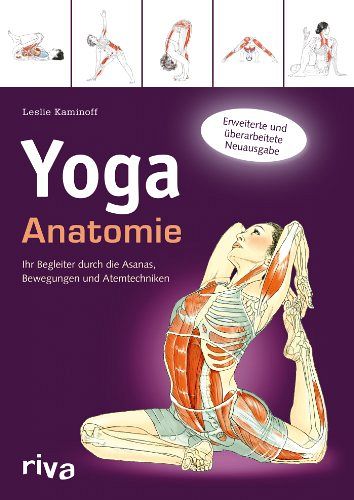 Yoga - Anatomie