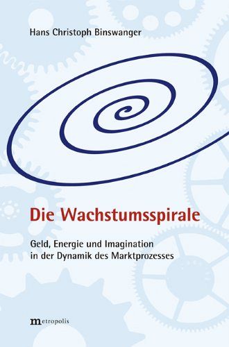 Die Wachstumsspirale