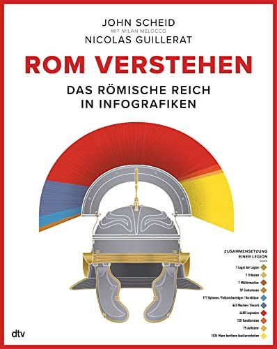 Rom verstehen - Das Römische Reich in Infografiken