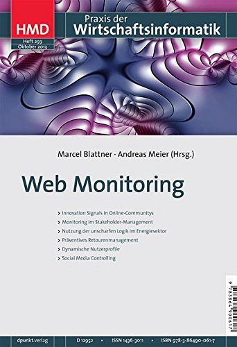 Web Monitoring
